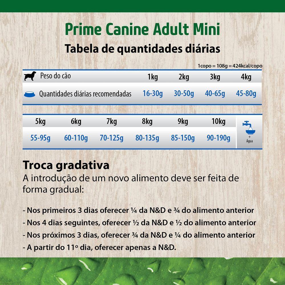 Ração N&amp;D Prime Cães Adultos Mini Cordeiro e Blueberry - 8