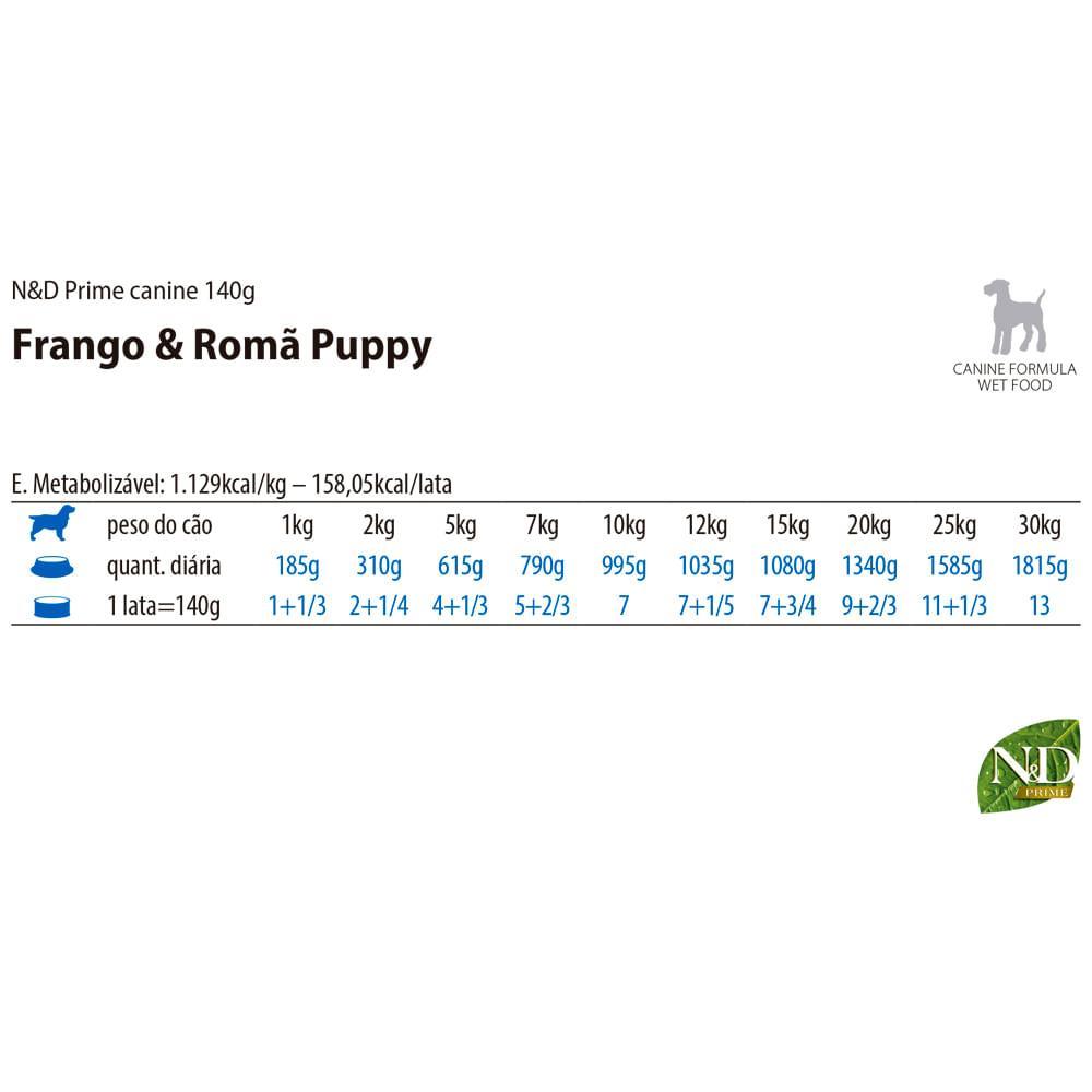 Ração Úmida N&amp;D Prime Cães Filhotes Frango e Romã - 4