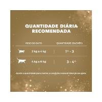 Ração Úmida Fancy Feast Demi Glace Frango - 8