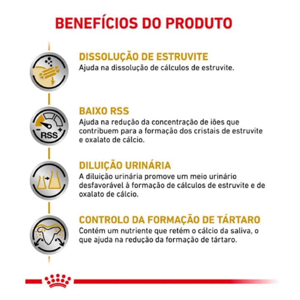 Ração Royal Canin Veterinary Diet Urinary Small Dog para Cães de Porte Pequeno com Cálculos Urinários - 3
