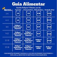 Ração Úmida Pedigree Sachê Cães Filhotes Carne ao Molho - 8