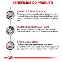 Ração Royal Canin Veterinary Diet Renal para Gatos com Insuficiência Renal