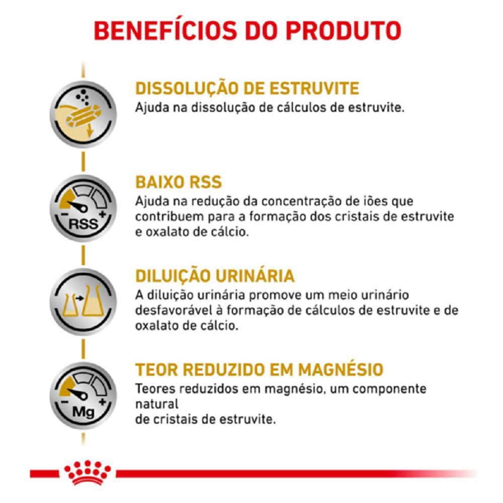 Ração Royal Canin Veterinary Diet Urinary S/O para Cães com Cálculos Urinários - 4