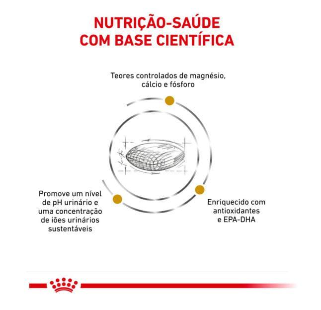 Ração Royal Canin Veterinary Diet Urinary S/O para Cães com Cálculos Urinários - 6