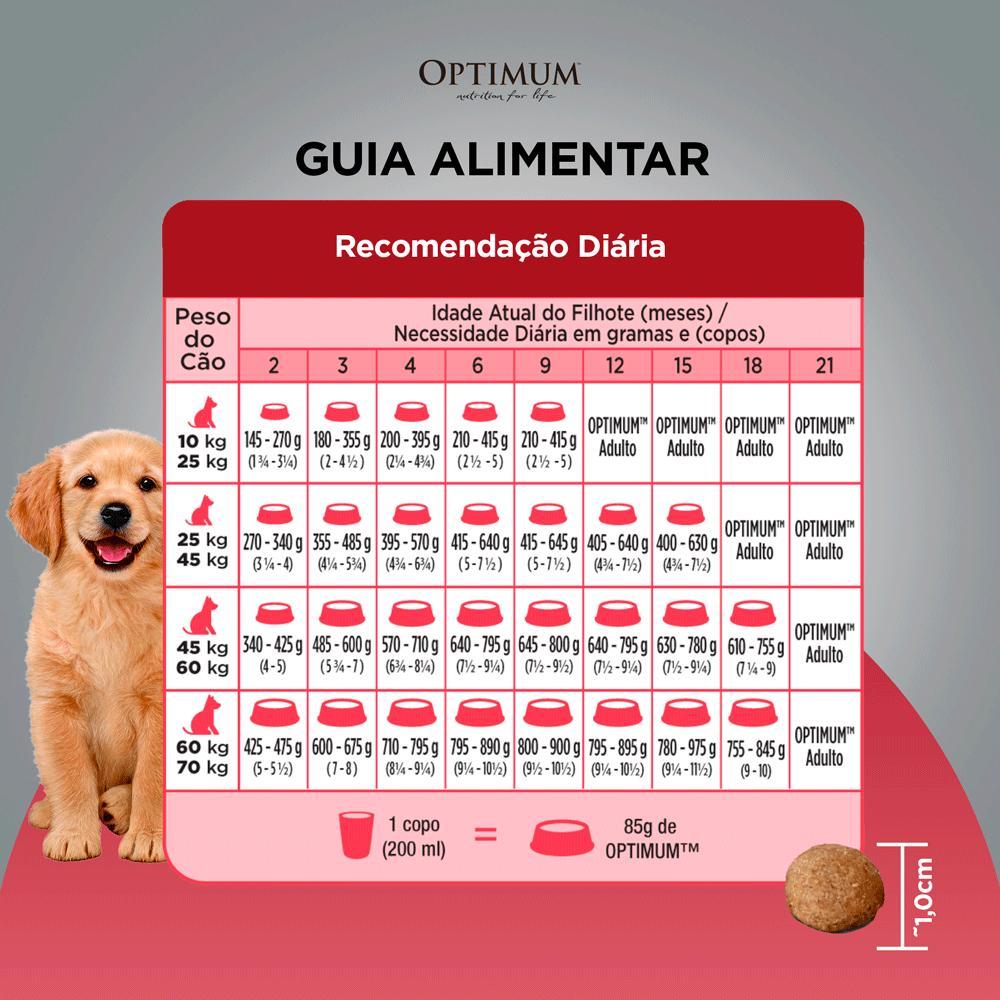 Ração Optimum para Cães Filhotes Raças Médias e Grandes Frango e Arroz - 8