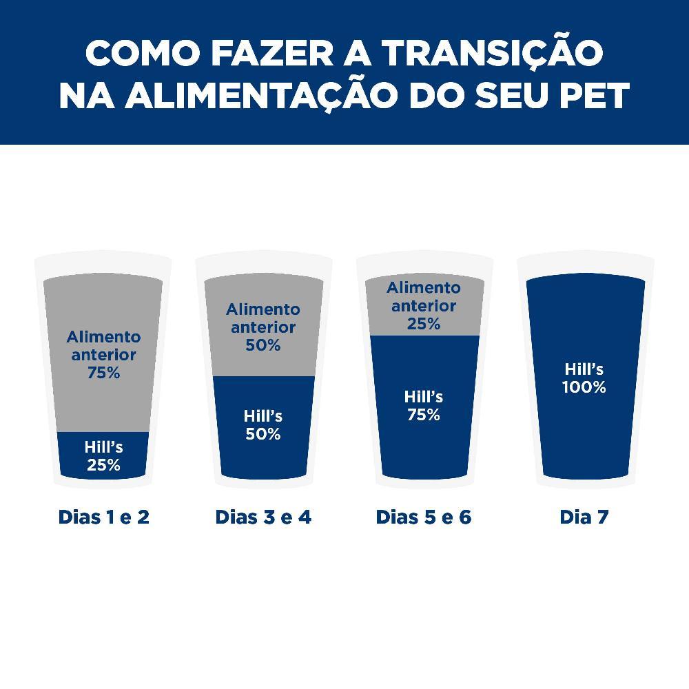 Ração Úmida Hill's Prescription Diet K/D Gatos Adultos Cuidado Renal - 8