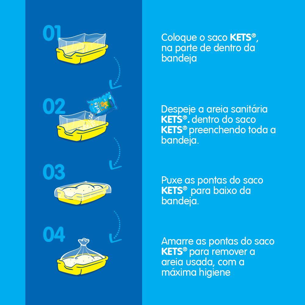 Sacos para Bandeja Higiênica Kets - 5
