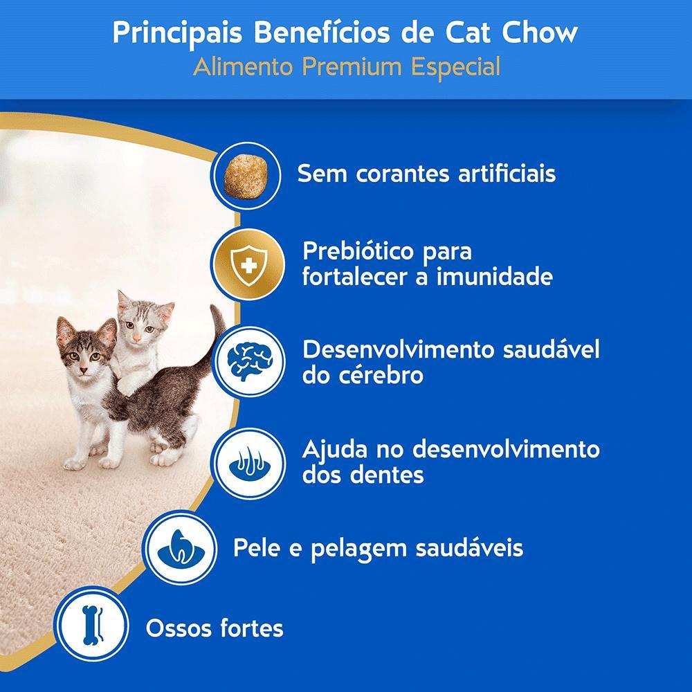 Ração Cat Chow Filhotes Frango e Leite - 5