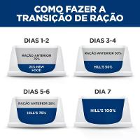 Ração Hill's Science Diet Saúde Dental Pequenos e Mini para Cães Adultos Sabor Frango - 8