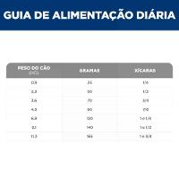 Ração Hill's Science Diet Vitalidade Sênior Pequenos e Mini para Cães Idosos Sabor Frango - 7