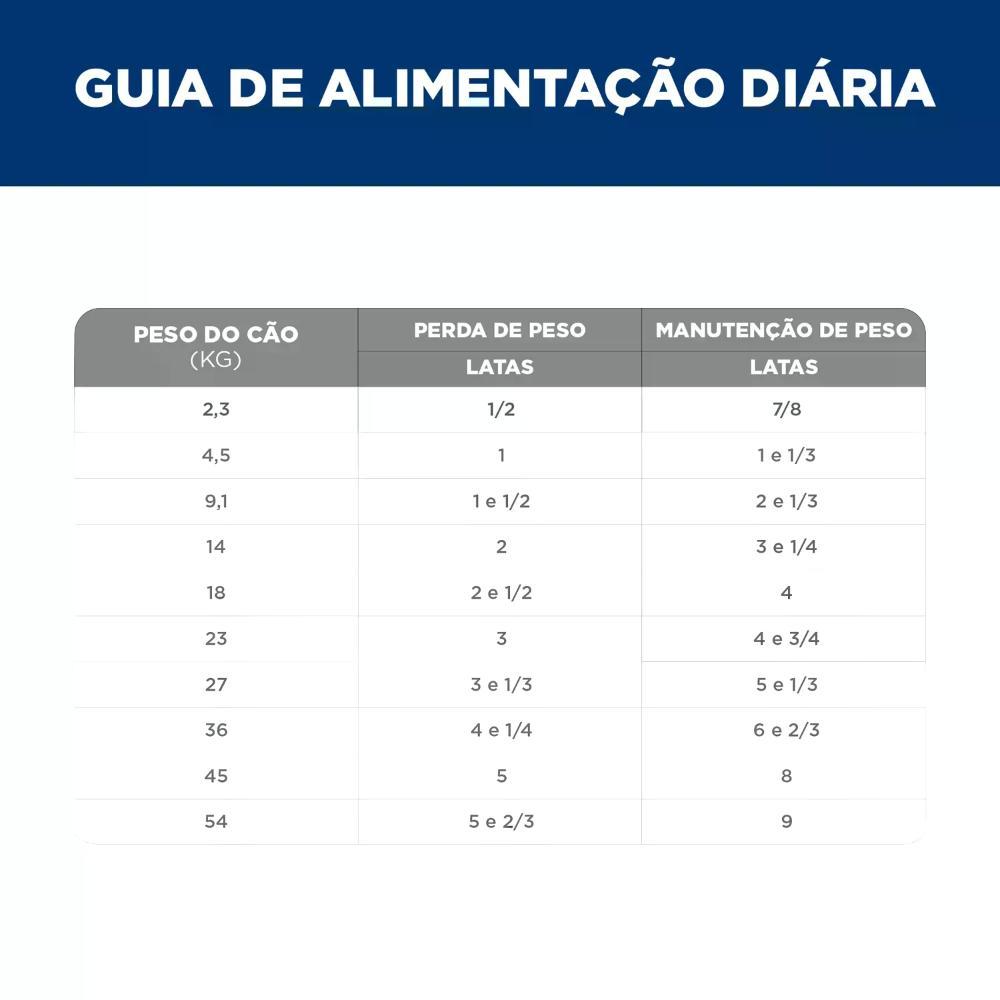 Ração Úmida Hill's Science Diet Peso Perfeito para Cães Adultos Sabor Frango e Vegetais - 6
