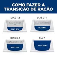 Ração Hill's Science Diet Cuidado Urinário e Controle de Bolas de Pelo para Gatos Adultos Sabor Frango - 7