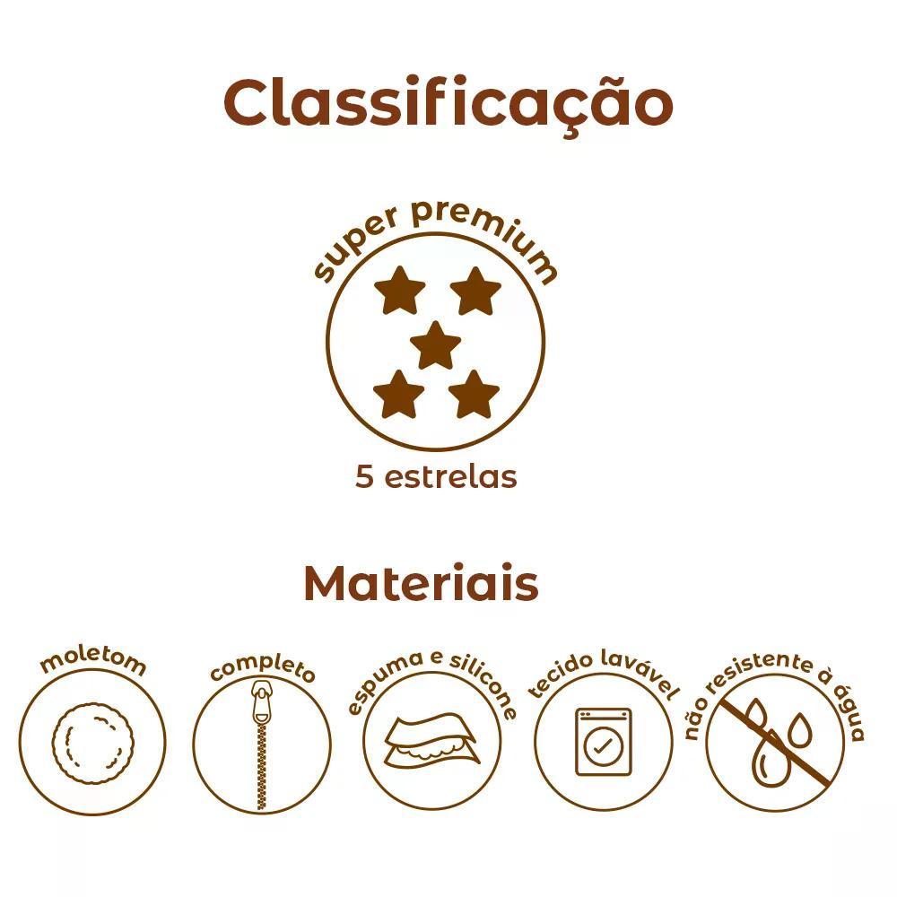 Cama London Azul Marinho Fábrica Pet - 5