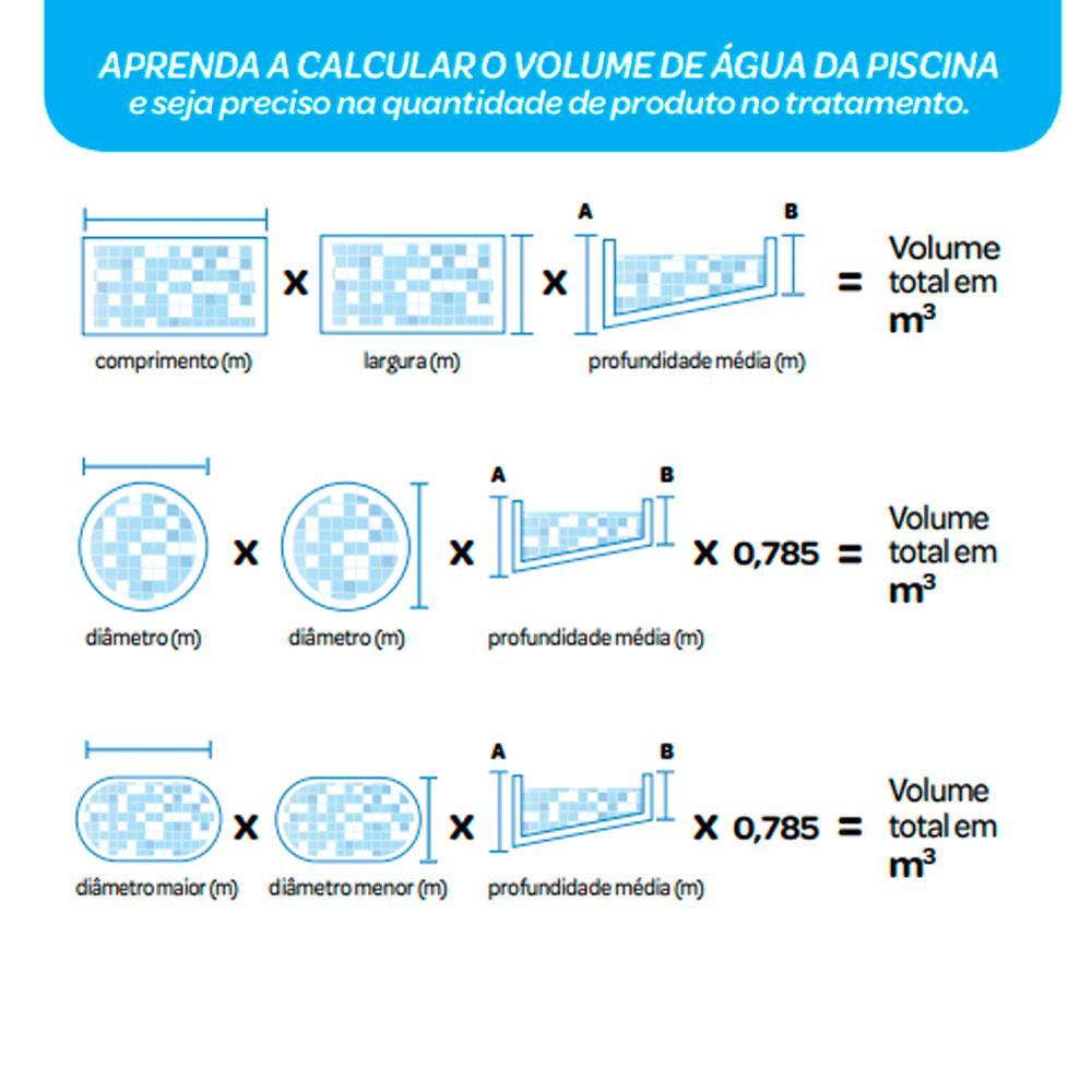 Elevador de pH para Piscina HTH - 5