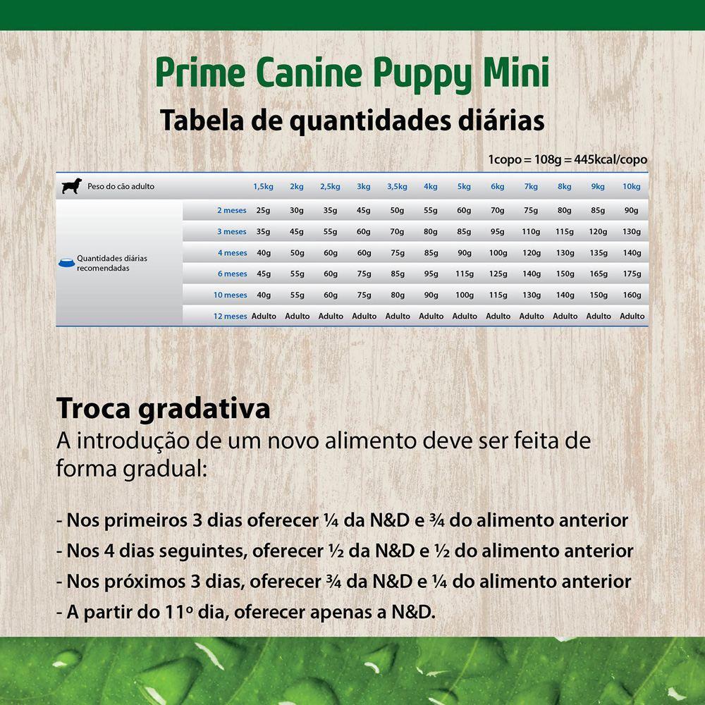 Ração N&amp;D Prime Cães Puppy Mini Cordeiro e Blueberry - 8