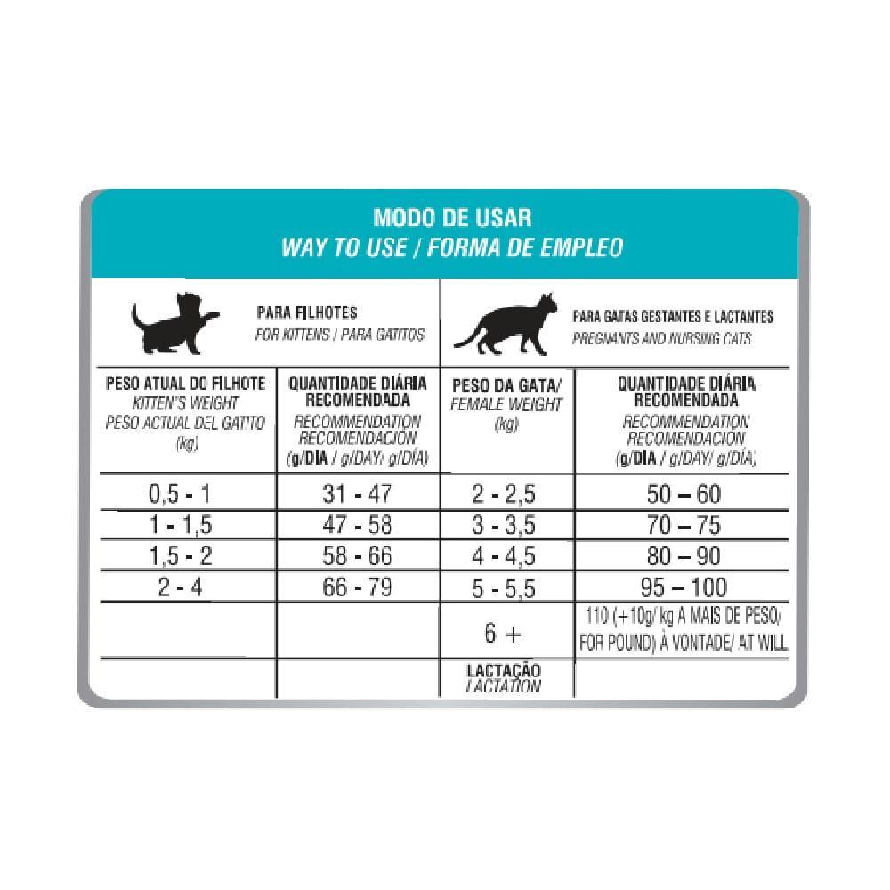 Ração Biofresh Gatos Filhotes Frango - 3