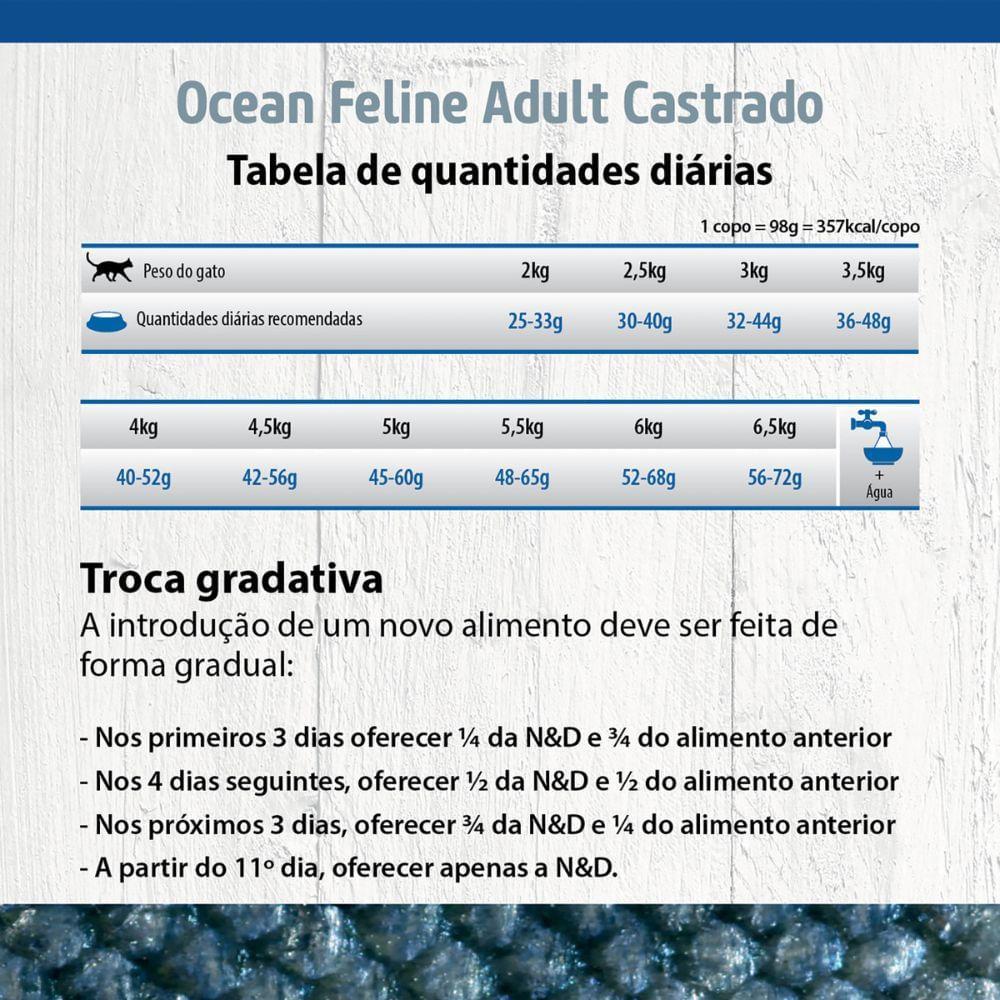 Ração N&amp;D Ocean Gatos Adultos Castrados Salmão e Melão - 6