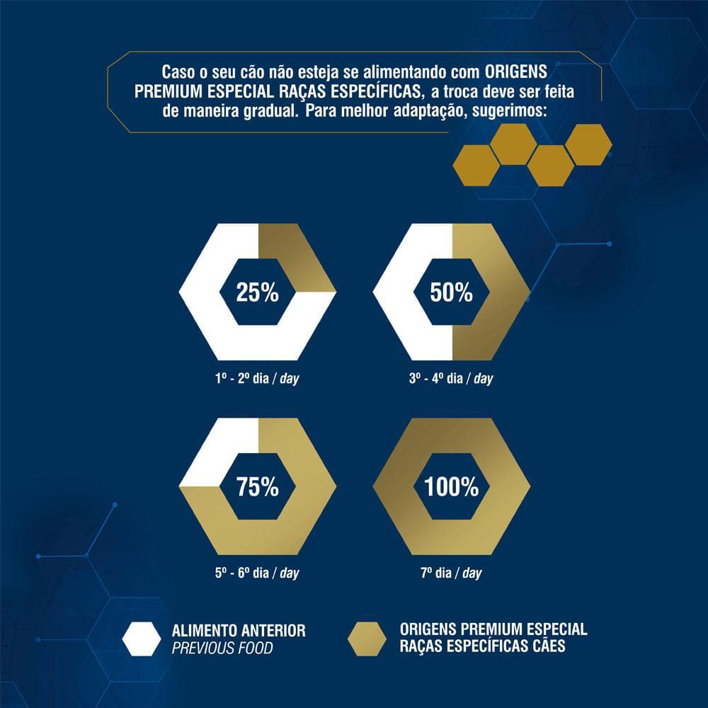 Ração Origens Cães Adultos Raças Específicas Yorkshire, Maltês e Spitz - 6