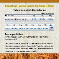 Ração N&amp;D Ancestral Grain Cães Sênior Medium e Maxi Frango - 5