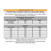 Ração Premier Ambientes Internos Gatos Castrados 6 Meses a 6 Anos Salmão