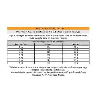 Ração Premier Ambientes Internos Gatos Castrados 7 a 11 Anos Frango