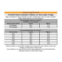 Ração Premier Ambientes Internos Gatos Castrados 6 Meses a 6 Anos Frango - 3