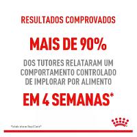 Ração Royal Canin Controle do Apetite para Gatos Adultos - 7