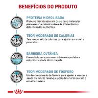 Ração Royal Canin Hypoallergenic Moderate Calorie Cães Adultos