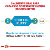 Ração Royal Canin Puppy Shih Tzu Cães Filhotes - 9