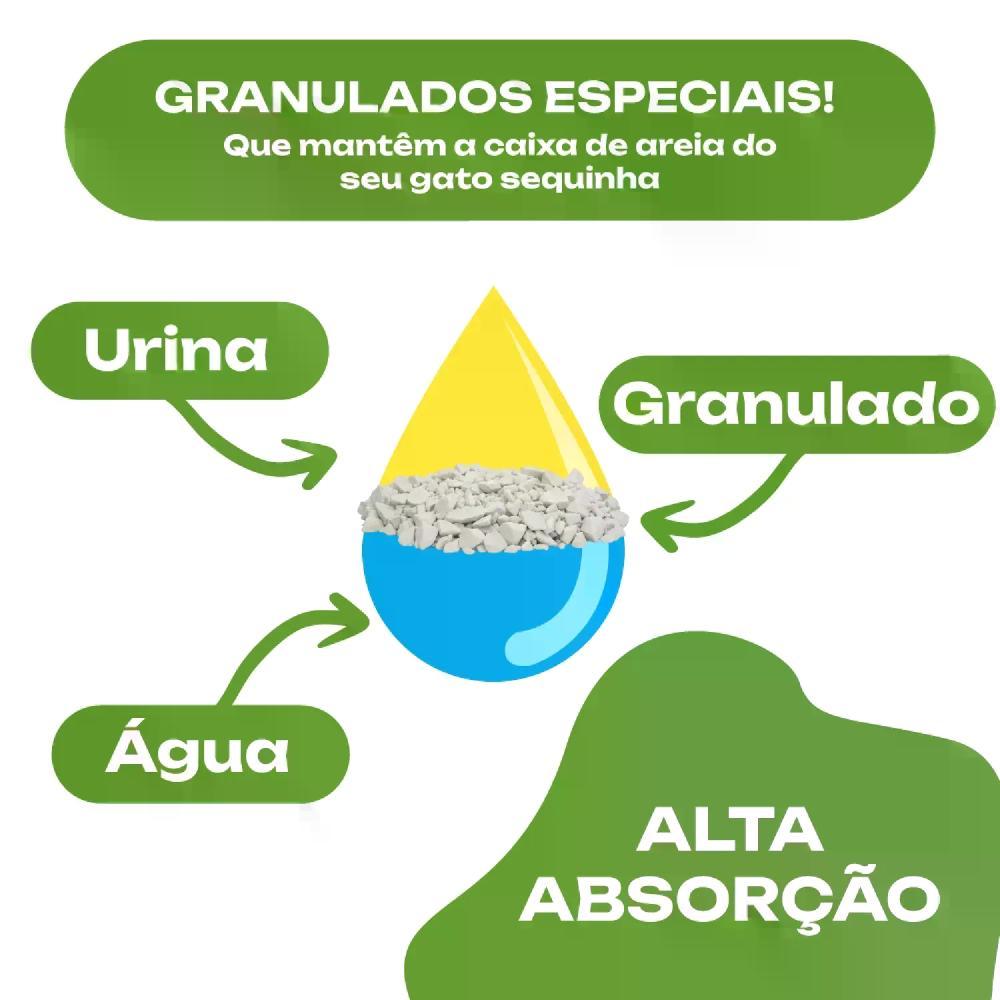 Granulado Higiênico Cat Mais Prático Petmais - 6