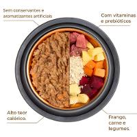 Ração Úmida para Cães Adultos Origem Nature Hipercalórica - 9