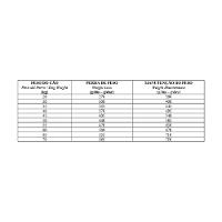 Ração Biofresh Light Cães Adultos Raças Grandes e Gigantes - 8