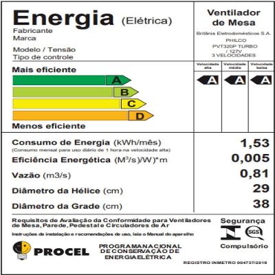 Ventilador de Parede e Mesa Philco PVT320P Turbo 6 Pás 80W