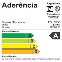 Panela Polishop Ichef Home Family Size Shark Series Vermelha 28cm - 4