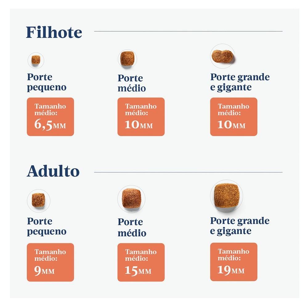 Ração Seca Liva Super Premium para Cães Filhotes de Raças Médias - 10,1 Kg - 6