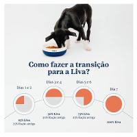 Ração Seca Liva Super Premium para Cães Filhotes de Raças Grandes e Gigantes - 10,1 Kg - 7