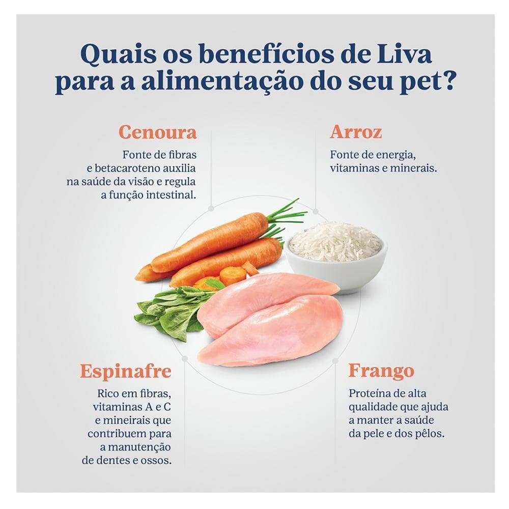 Ração Seca Liva Super Premium para Cães Filhotes de Raças Pequenas - 2,5 Kg - 3