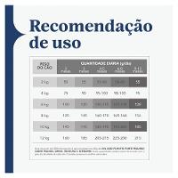 Ração Seca Liva Super Premium para Cães Filhotes de Raças Pequenas - 10,1 Kg - 8