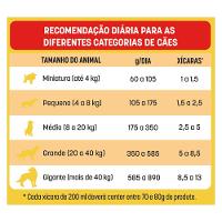 Ração Seca Bomguy Coex Carne para Cães Adultos - 15 Kg - 4