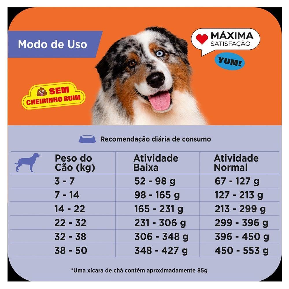Ração Seca Max Carne e Arroz para Cães de Porte Médio e Grande - 15 Kg - 7