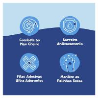 Tapete Higiênico Papum 60x55cm para Cães de Pequeno Porte - 60 Unidades (2 Pacotes) - 5