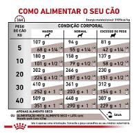 Ração Royal Canin Canine Veterinary Diet Hepatic para Cães Adultos com Problemas Hepáticos - 2 Kg - 5