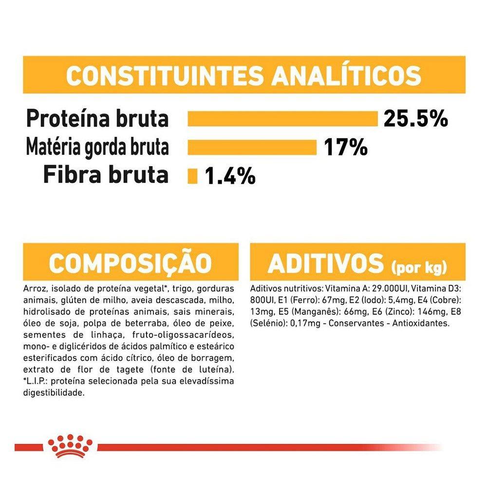 Ração Royal Canin Mini Dermacomfort para Cães Adultos ou Idosos de Raças Pequenas - 1 Kg - 5