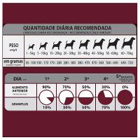 Ração GranPlus Choice Frango e Carne Cães Adultos - 20 Kg - 5