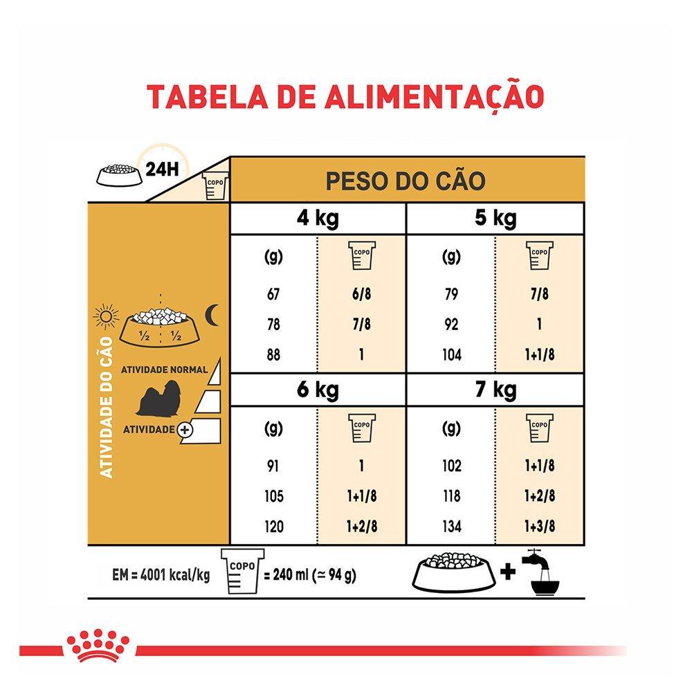 Ração Royal Canin Cães Adultos da Raça Shih Tzu - 2,5 Kg - 3