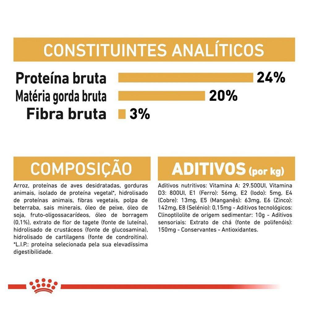 Ração Royal Canin Cães Adultos da Raça Shih Tzu - 2,5 Kg - 5