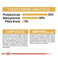 Ração Royal Canin Cães Adultos da Raça Shih Tzu - 2,5 Kg - 5