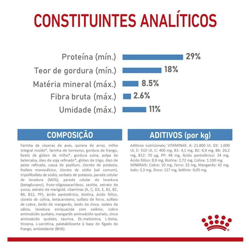 Ração Royal Canin X-Small Junior para Cães Filhotes - 2,5 Kg - 3