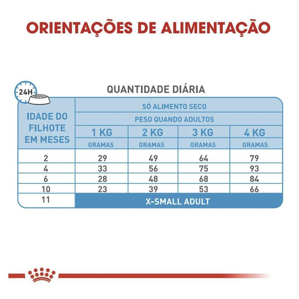 Ração Royal Canin X-Small Junior para Cães Filhotes - 2,5 Kg - 6