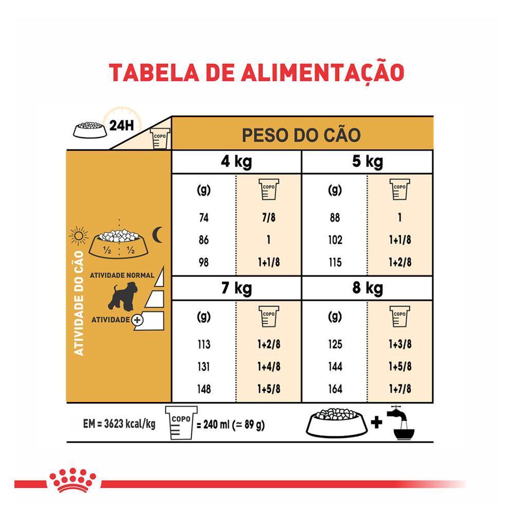 Ração Royal Canin Miniature Schnauzer Cães Adultos- 7,5 Kg - 3